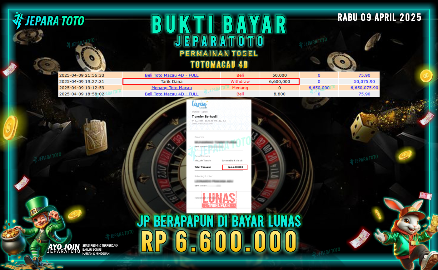 BUKTI KEMENANGAN TOGEL MEMBER JEPARATOTO | TOTOMACAU 4D