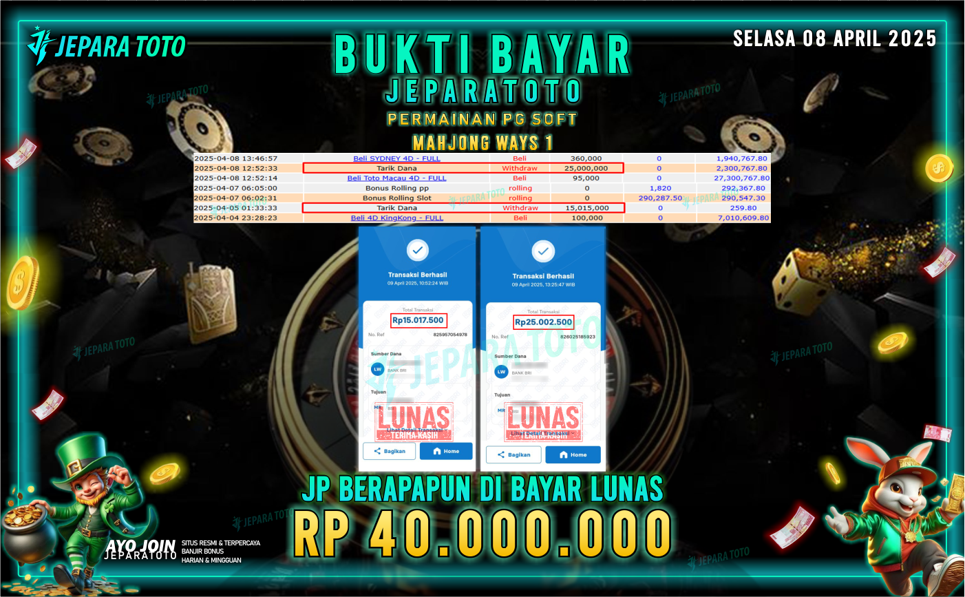 BUKTI KEMENANGAN MEMBER JEPARATOTO SLOT PG SOFT | GAME MAHJONG WAYS 1
